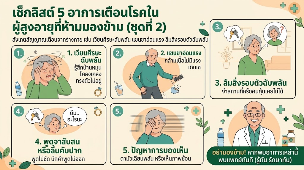 เช็กลิสต์ 5 อาการเตือนโรคร้ายในผู้สูงวัยที่ห้ามมองข้าม (รู้ทันรักษาทัน) (ชุดที่ 2)